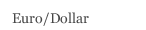 Euro/Dollar